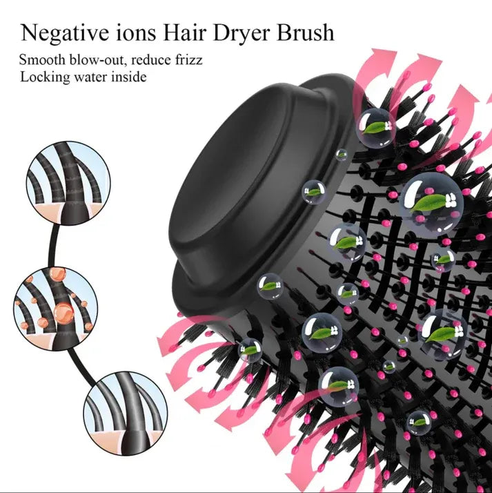 4-in-1 Blow Hair Dryer - Volumizer Brush, Straightening & Curl